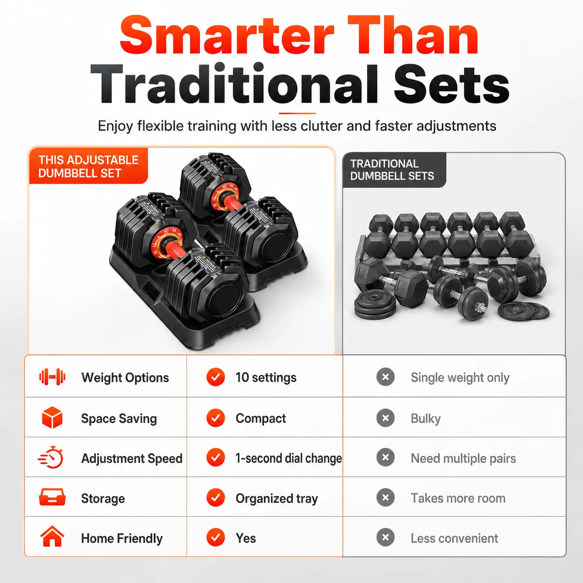 Adjustable Weight Dumbbell Set With Stand For Strength Training