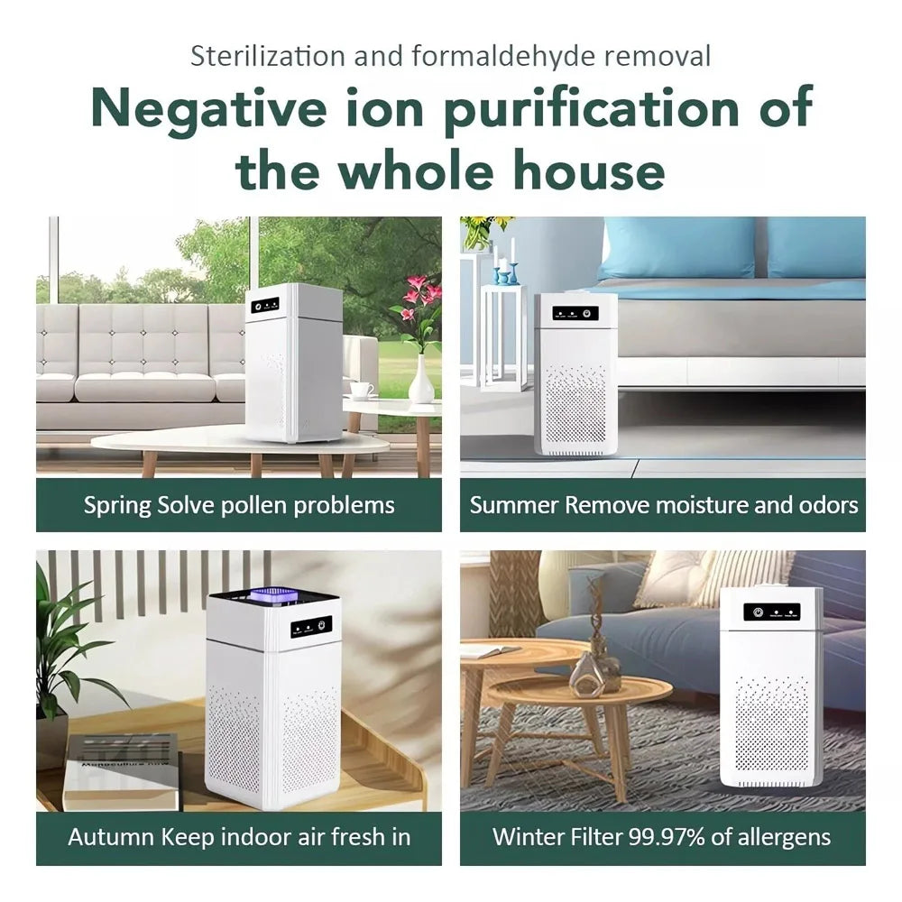 HEPA Air Purifier For Dust Smoke Odor Pollen Pet Dander