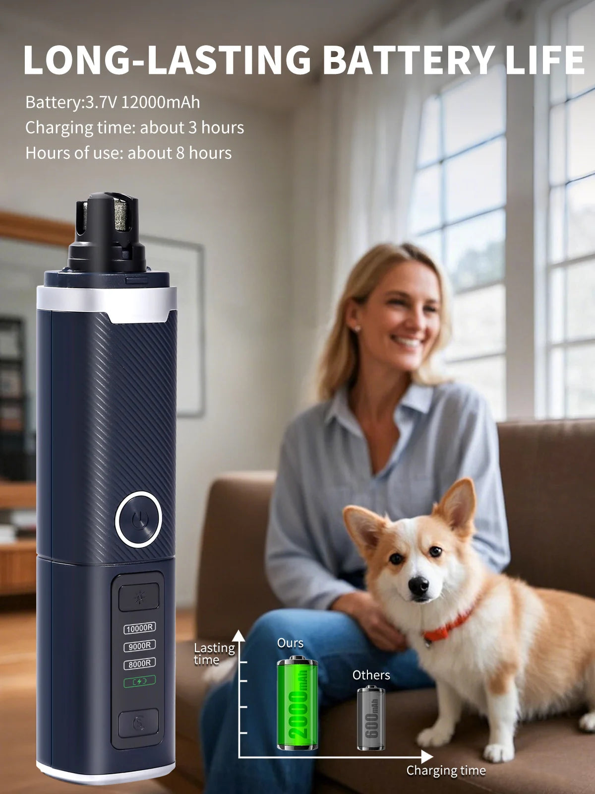 USB Rechargeable Quiet Pet Nail Grinder for Dogs and Cats