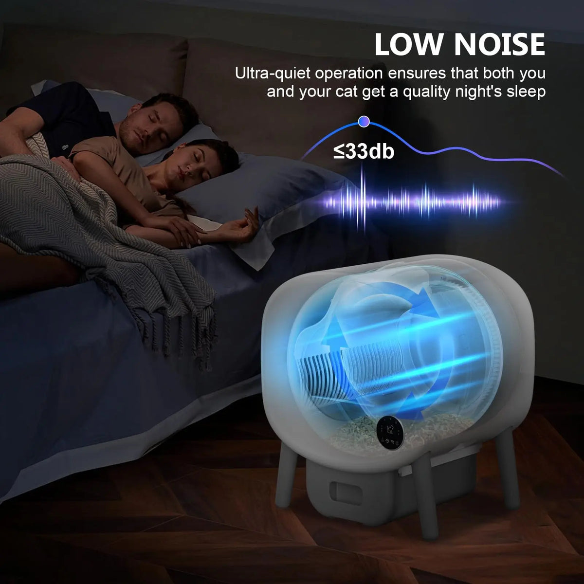 Smart Automatic Cat Litter Box With App Control And Sensors