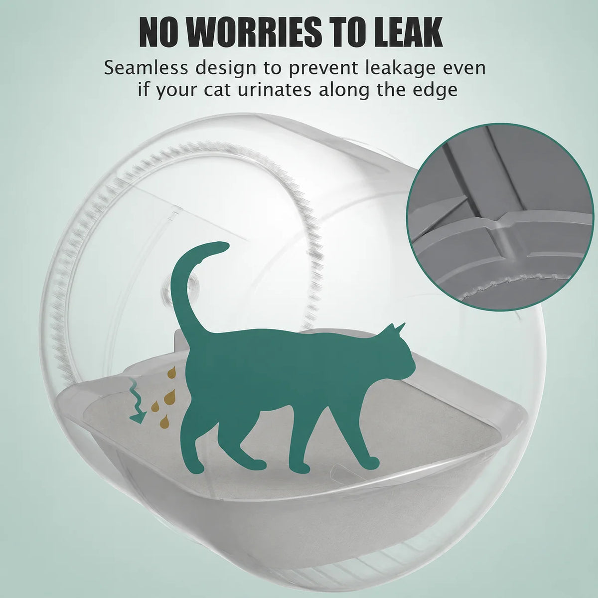 Non Slip Washable Waterproof Cat Litter Trapping Mat