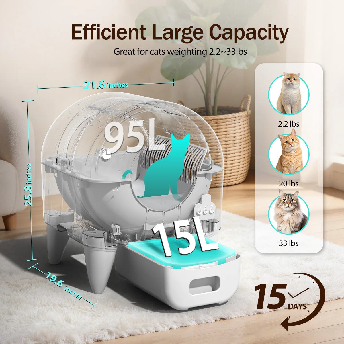 Smart Automatic Cat Litter Box Self Cleaning Enclosed Safety Sensors