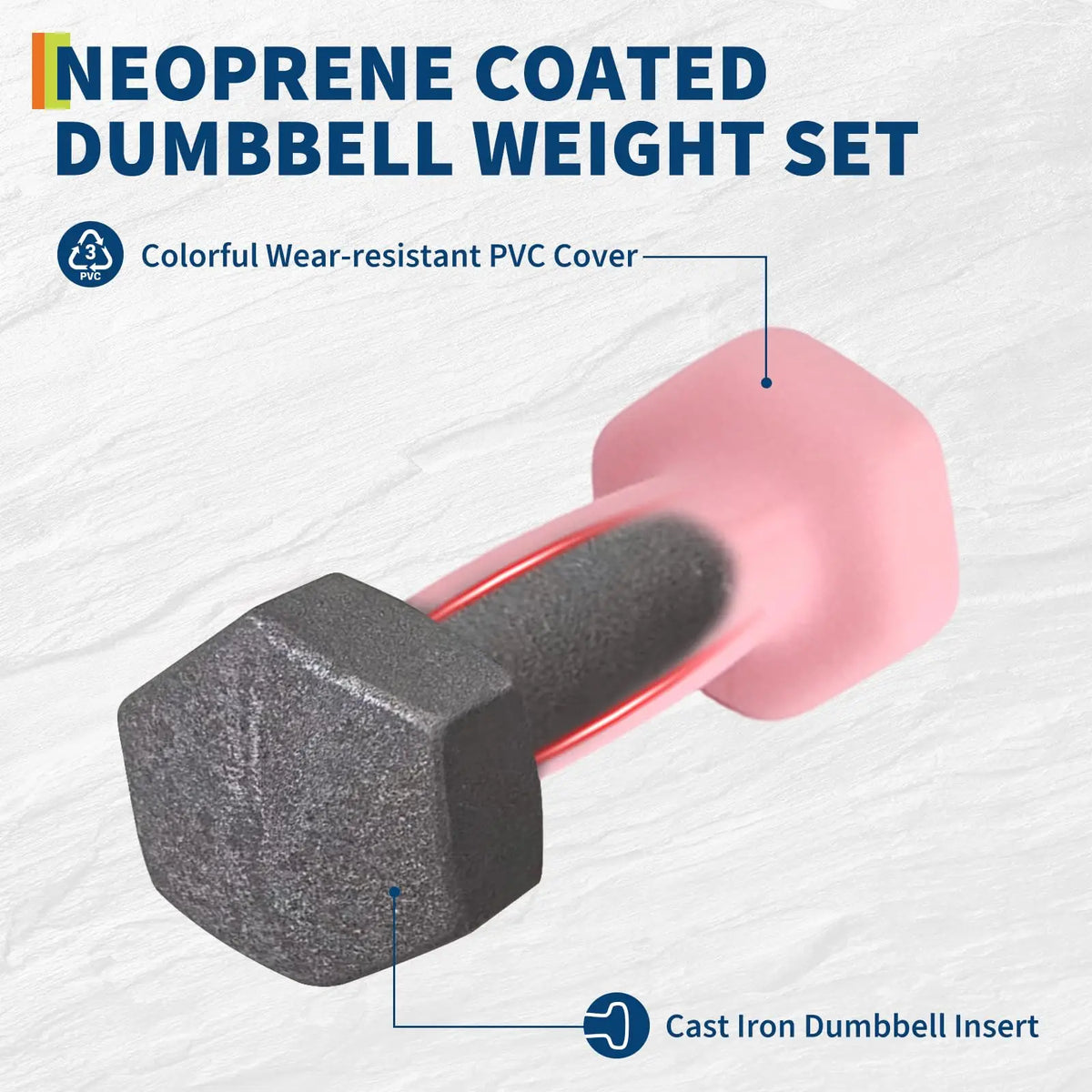 Neoprene Coated Dumbbell Set For Home Strength Training