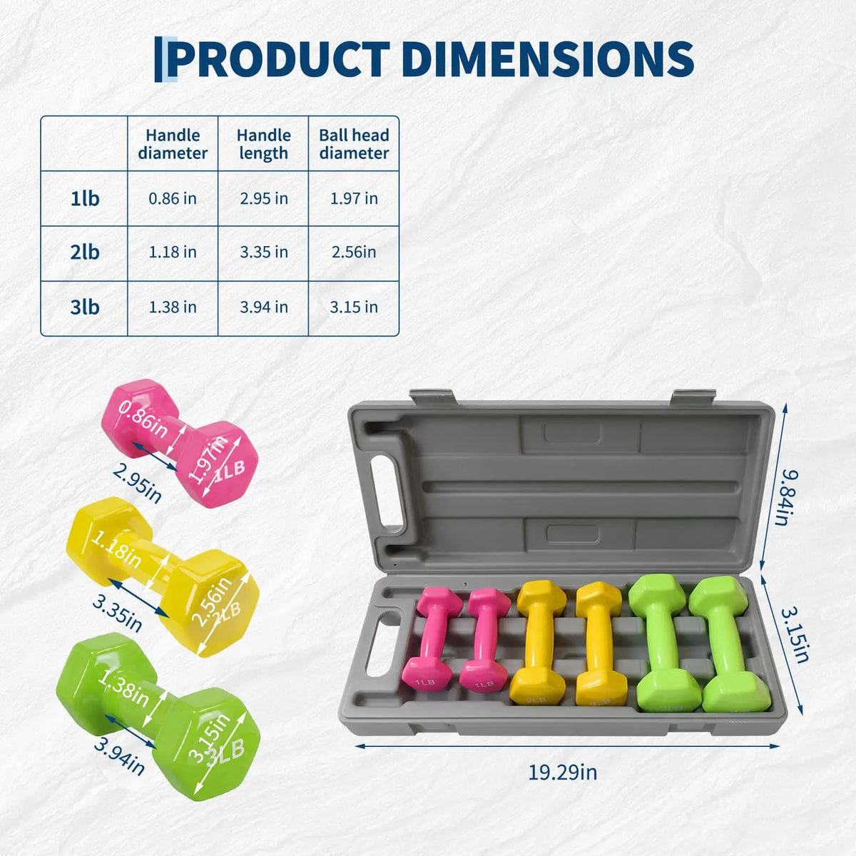 Neoprene Coated Dumbbell Set For Home Strength Training