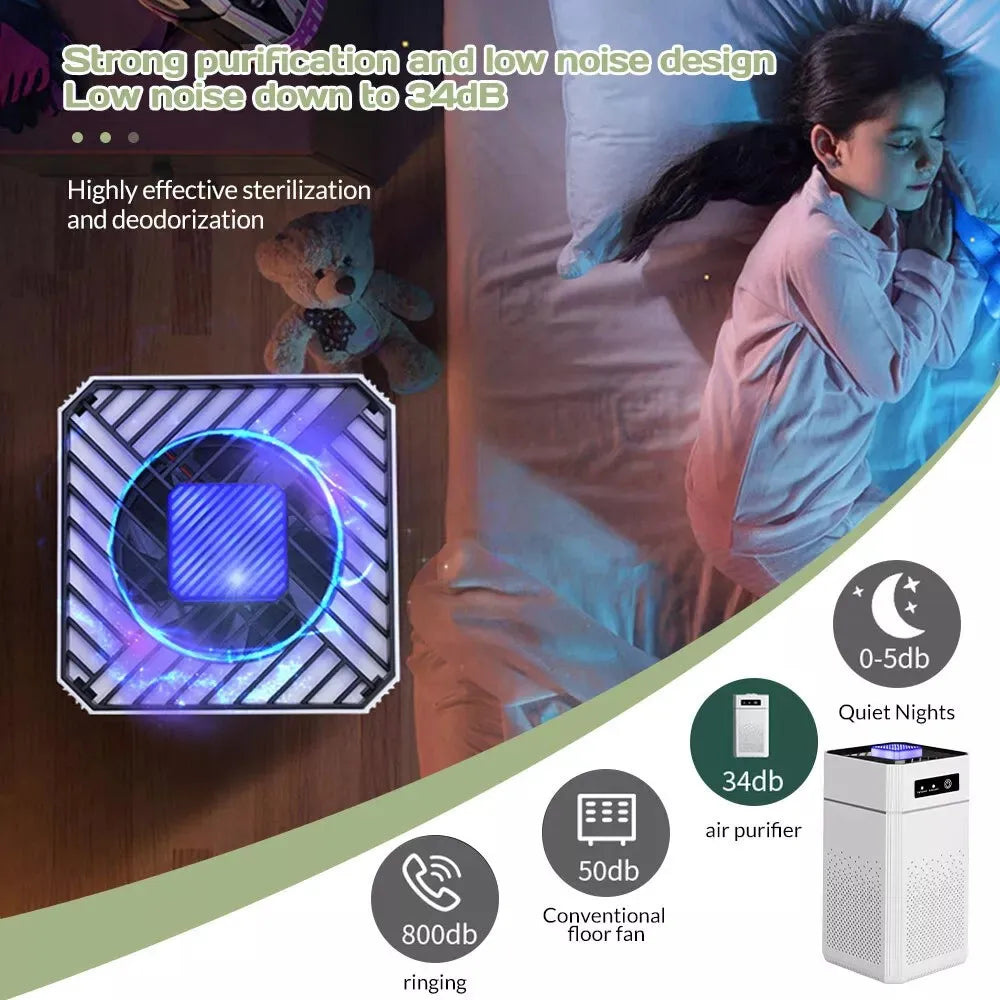 HEPA Air Purifier For Dust Smoke Odor Pollen Pet Dander