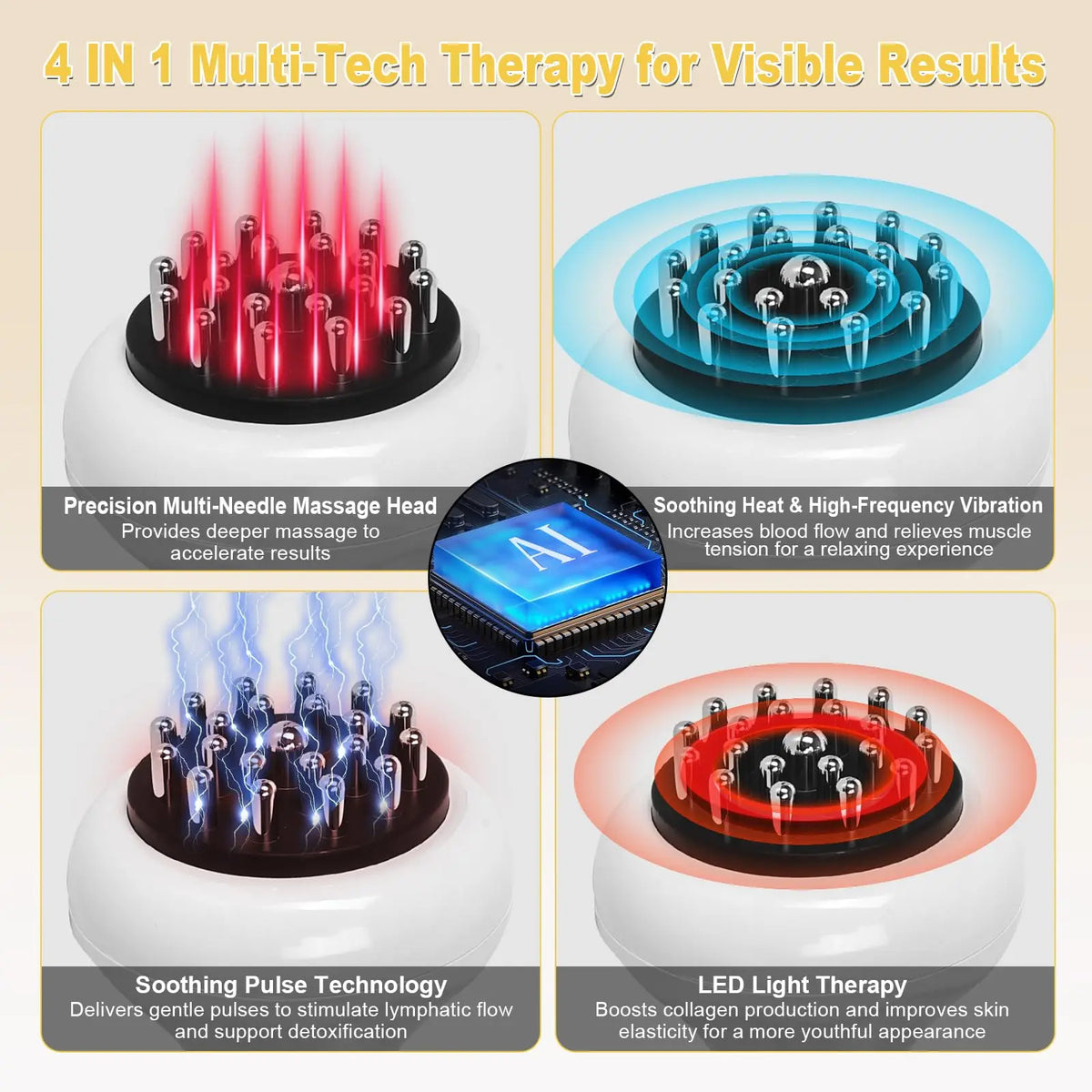 Jitesy Cordless LED Light Therapy Lymphatic Drainage Body Sculpting Massager