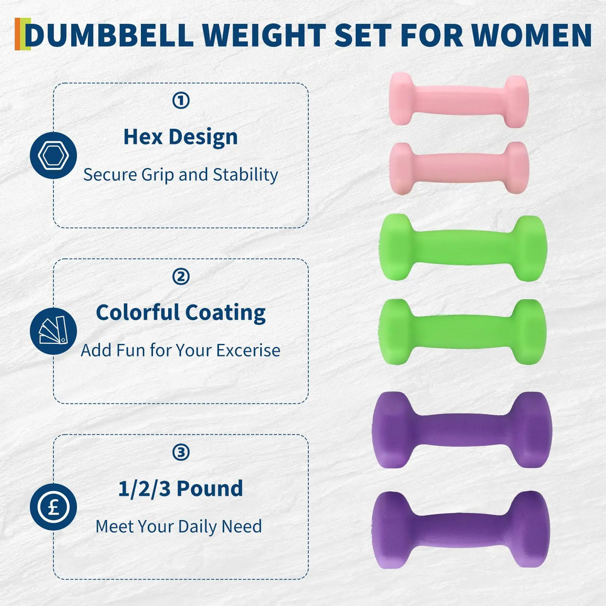 Neoprene Coated Dumbbell Set For Home Strength Training