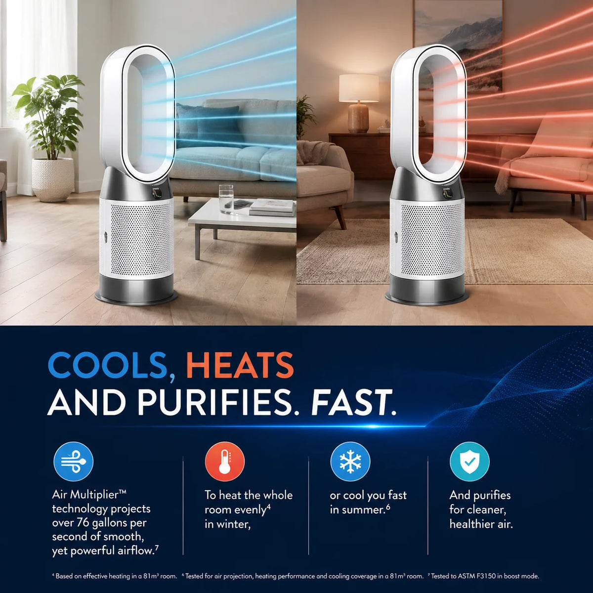 Dyson HP1 Hot Cool Purifier Heater Fan With HEPA Filtration
