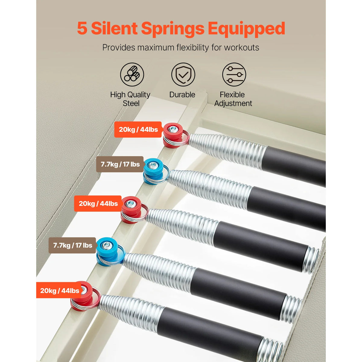 SucceBuy Foldable Pilates Reformer Machine With Dual Resistance