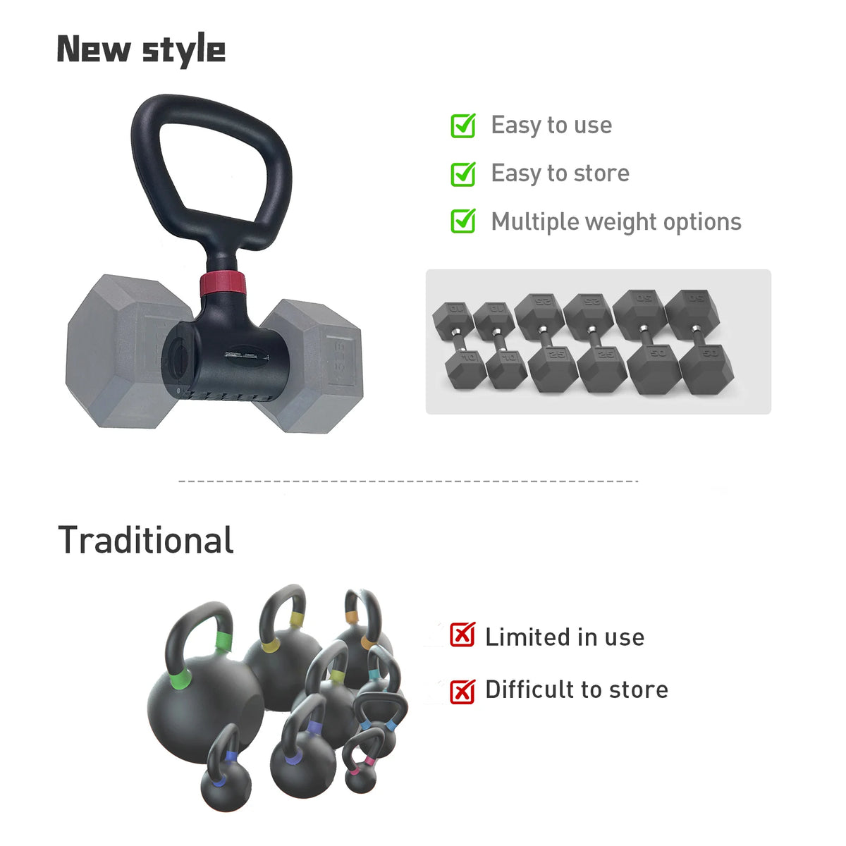MARSAFIT Dumbbell Converter for Barbell and Kettlebell Home Fitness Sets