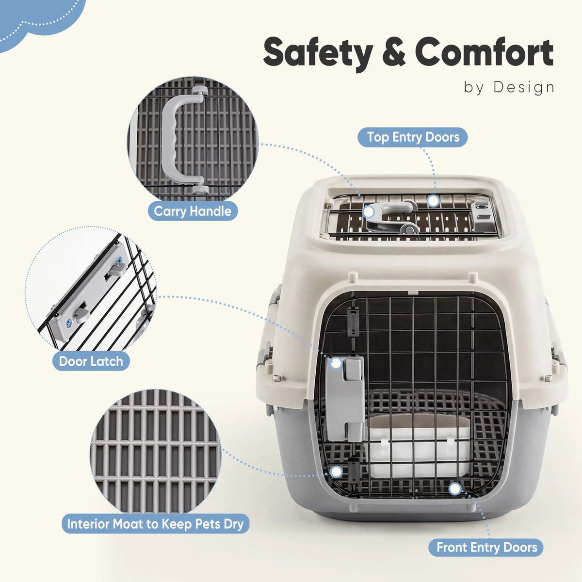 Durable Small Pet Carrier Featuring Dual Access Doors And Locks