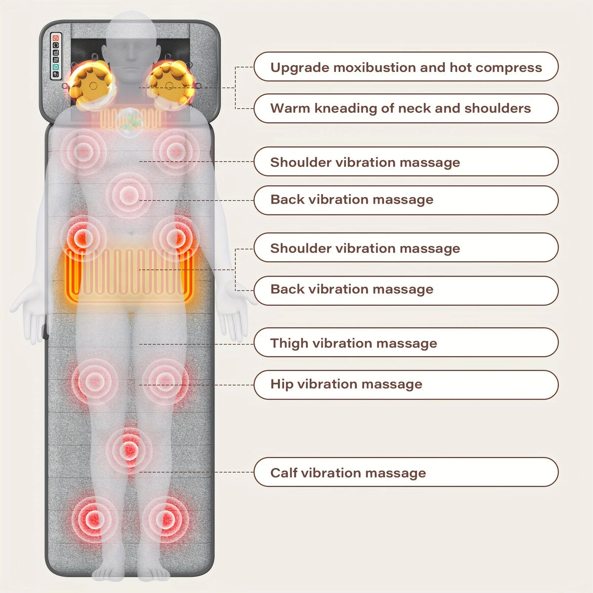 Ekmoey Heated Full Body Massage Mat With Shiatsu Neck Pillow