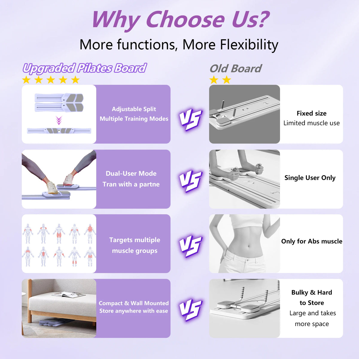 WSUEL Pilates Reformer Board For Full Body Home Workouts
