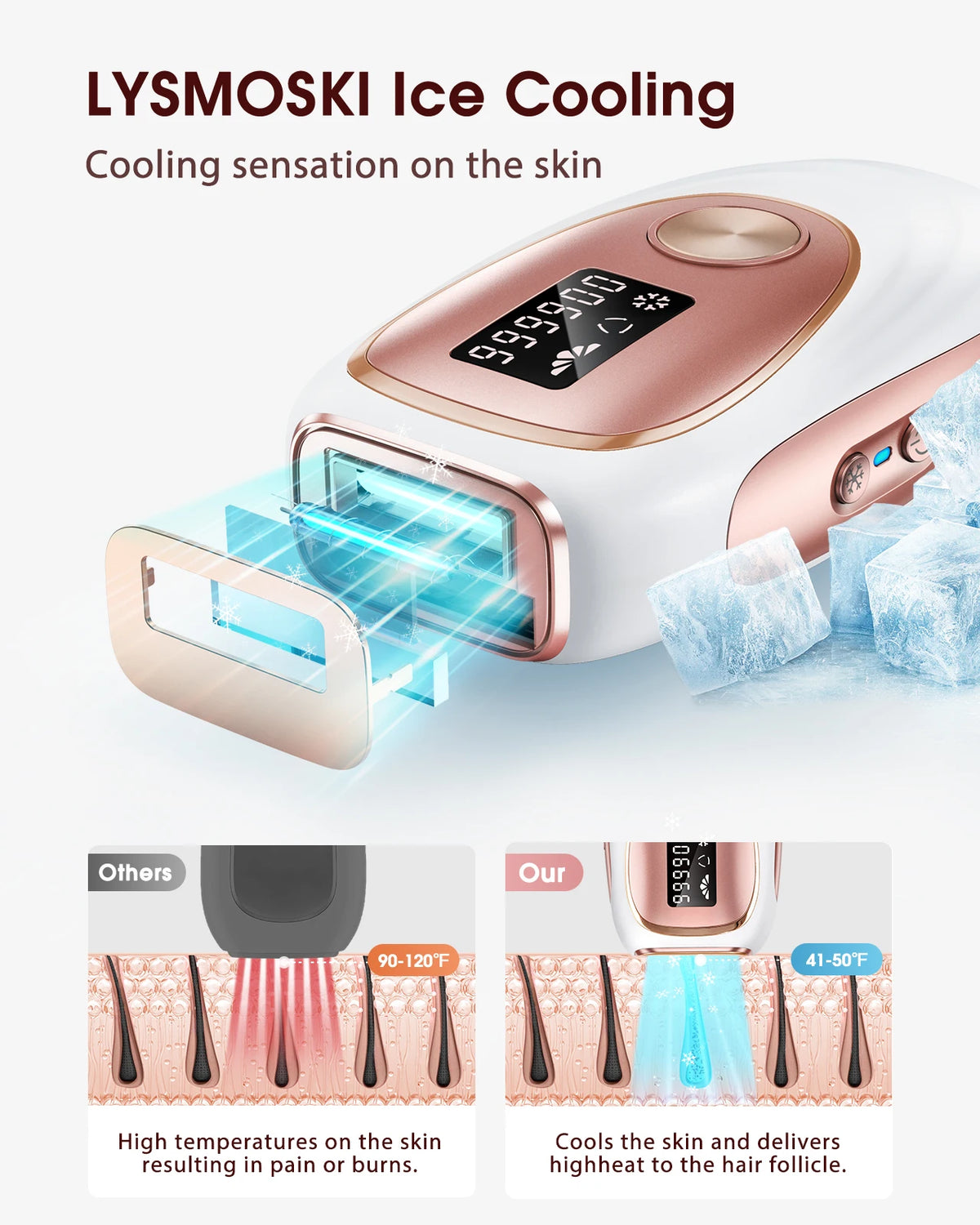 Totmizby Portable IPL Ice Cooling Laser Hair Removal Device
