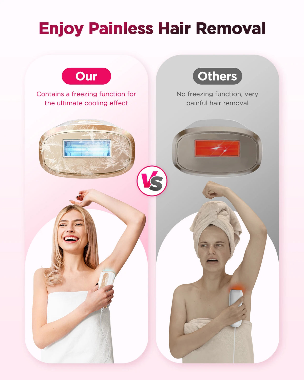 Totmizby IPL Laser Epilator Painless Permanent Hair Remover