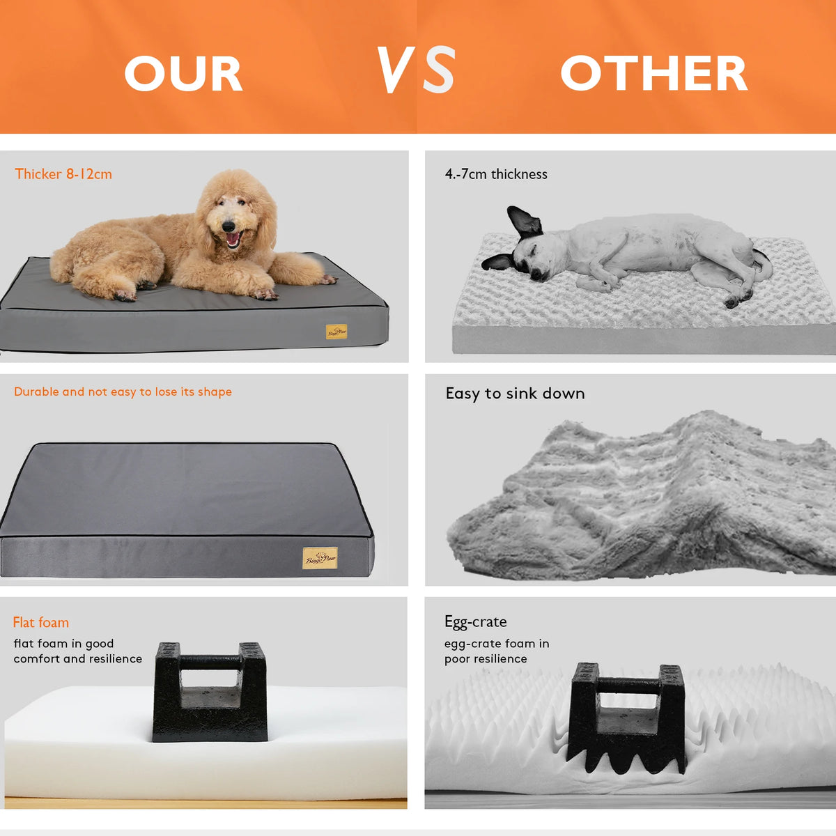BINGOPAW Washable Orthopedic Dog Bed With Removable Cover