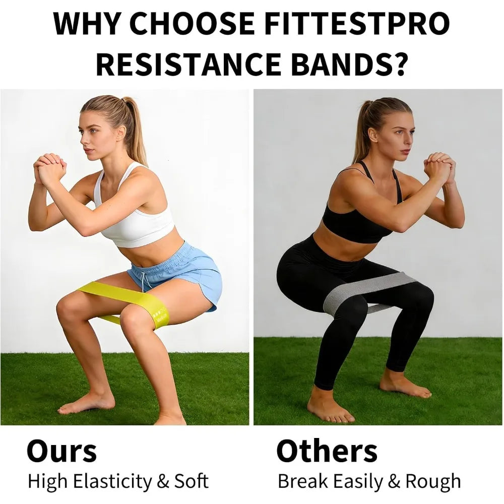 TPE Resistance Bands Exercise Loops For Strength And Muscle Stretching