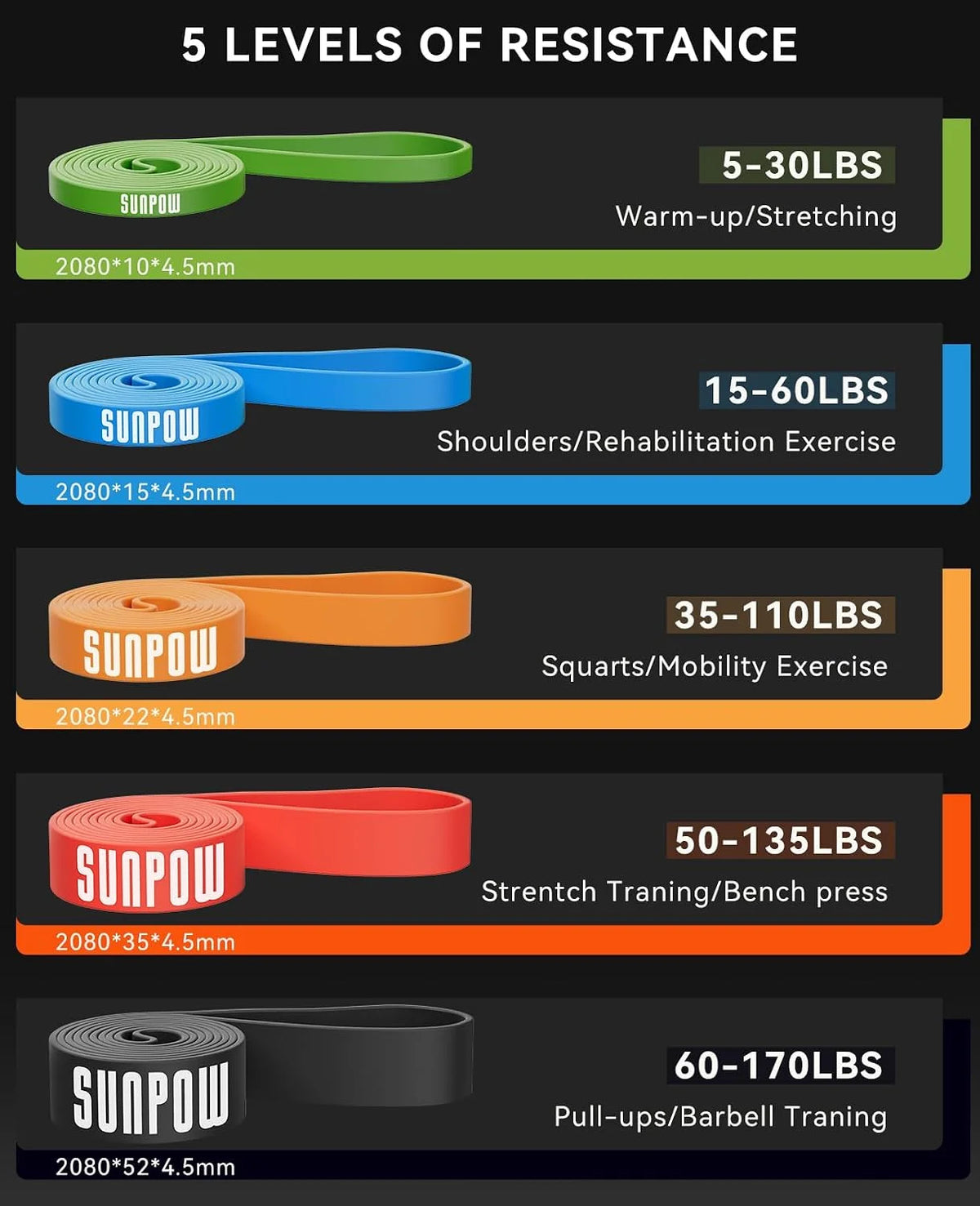 Sunpow Heavy Duty Natural Latex Pull Up Assistance Bands