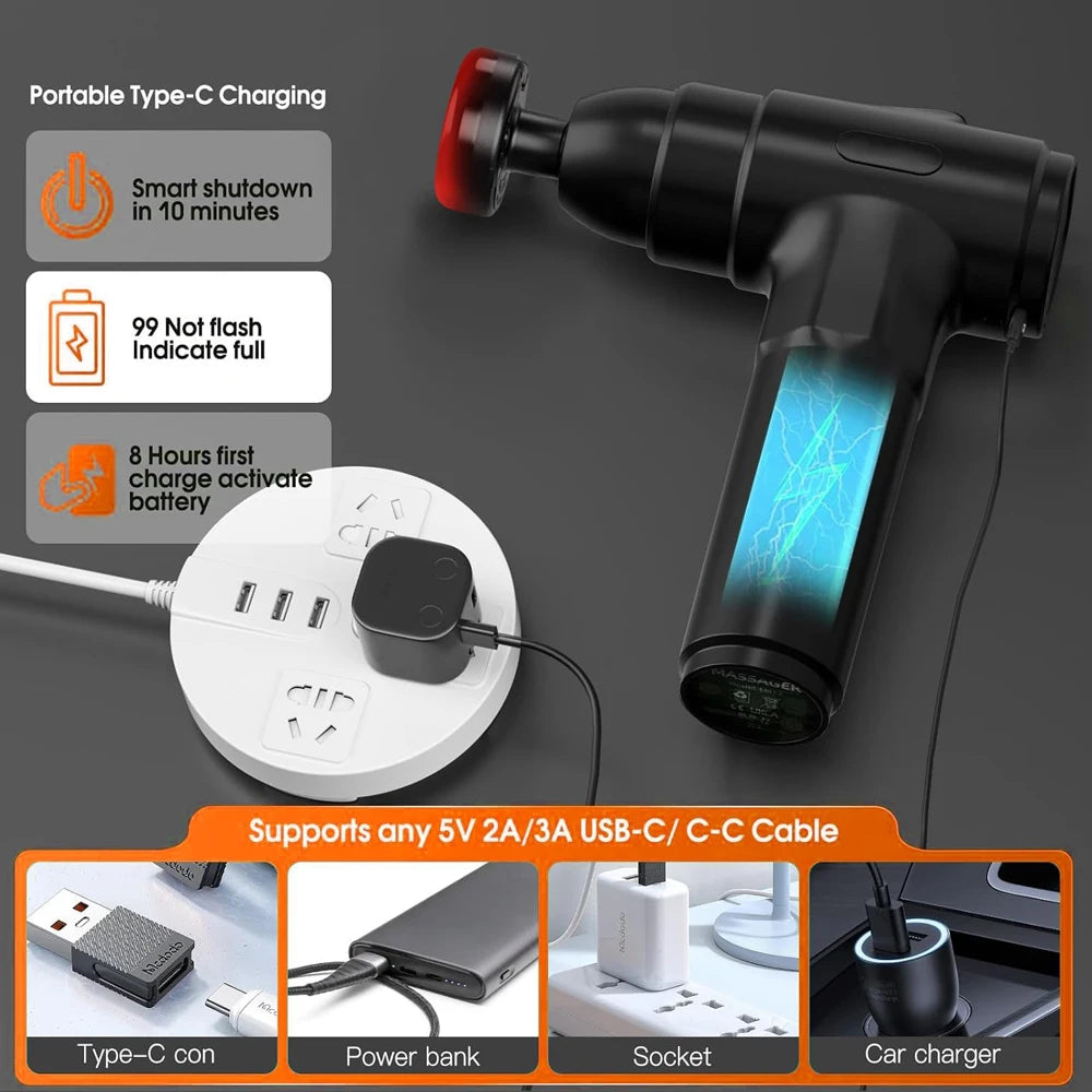 Lingteng Deep Tissue Percussion Massage Gun With Muscle Recovery