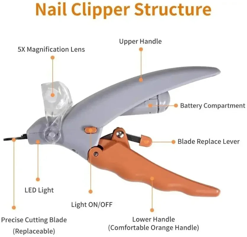 Lism Portable Led Nail Trimmer For Dogs And Cats