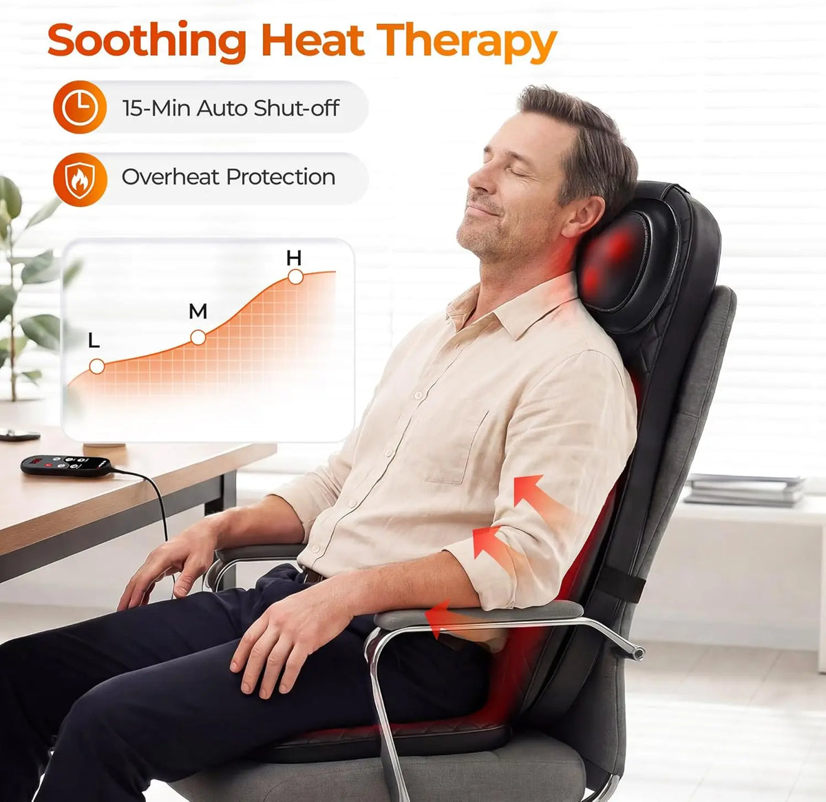 HIMOUTA Shiatsu Massage Chair Pad With Heat And Compression