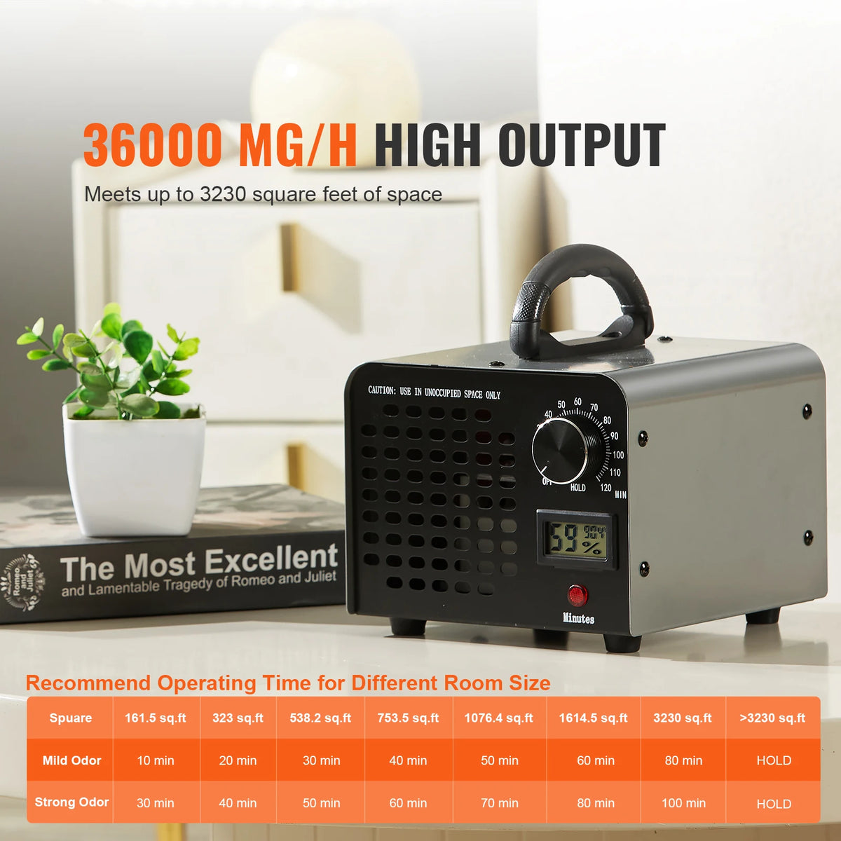 SucceBuy Ozone Generator With Timer For Home Odor Removal