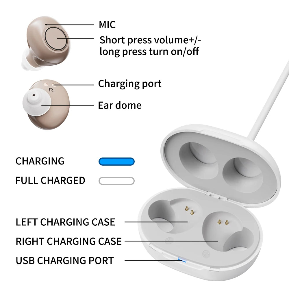 JINGHAO Hearing Aids Rechargeable Sound Amplifier For Elderly Gift