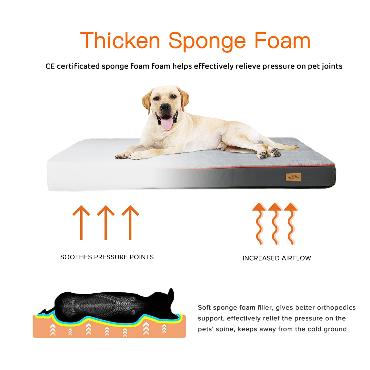 Bingopaw Orthopedic Dog Bed With Removable Washable Cover