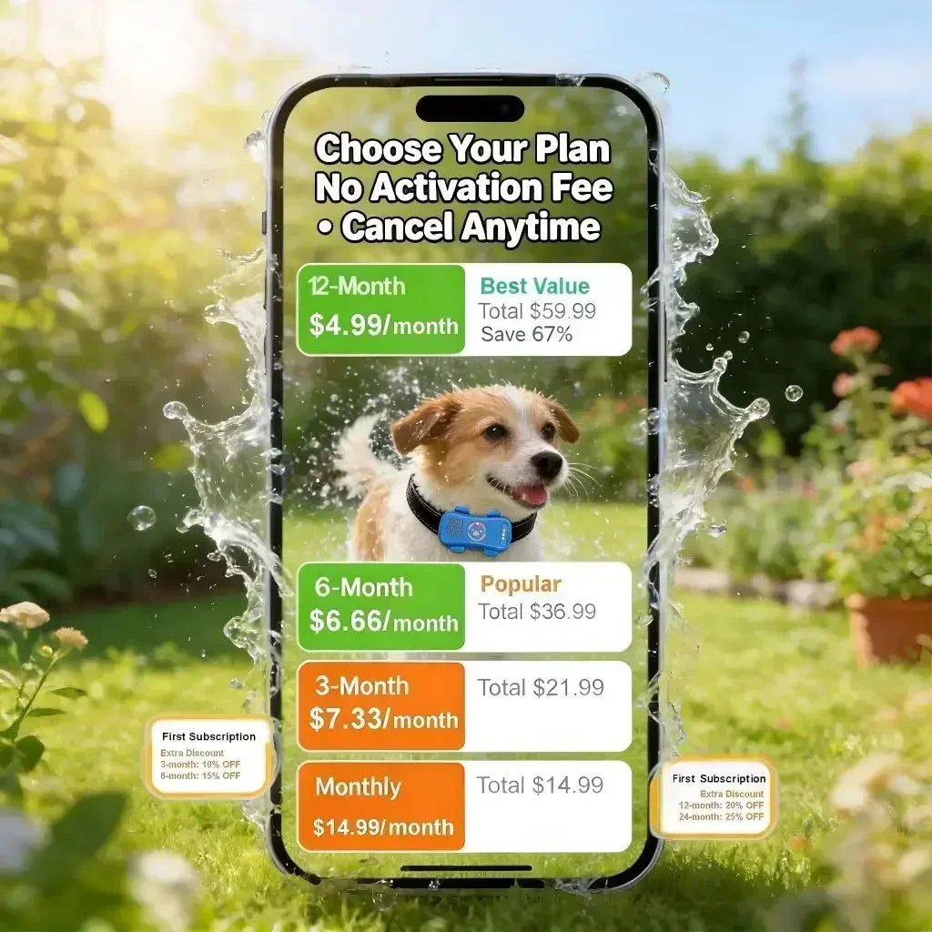 WANWAYTECH GPS Pet Tracker 4G For Dogs And Cats IP67