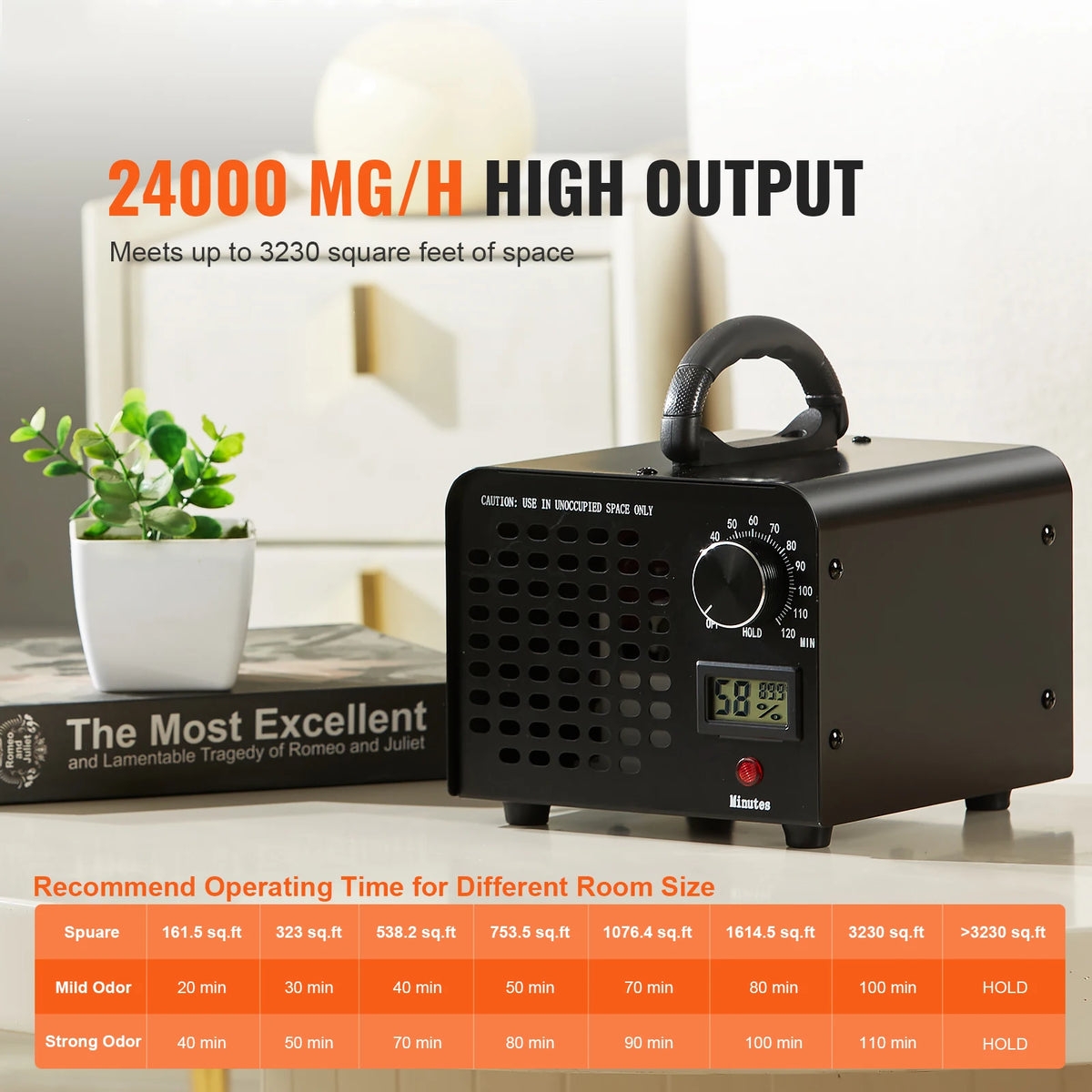 SucceBuy Commercial Ozone Generator For Odor Removal