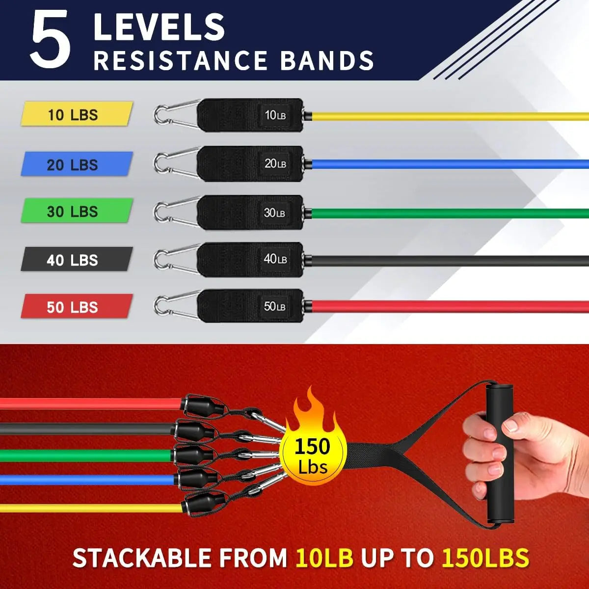 Whatafit Resistance Bands With Handles Door Anchor and Ankle Straps