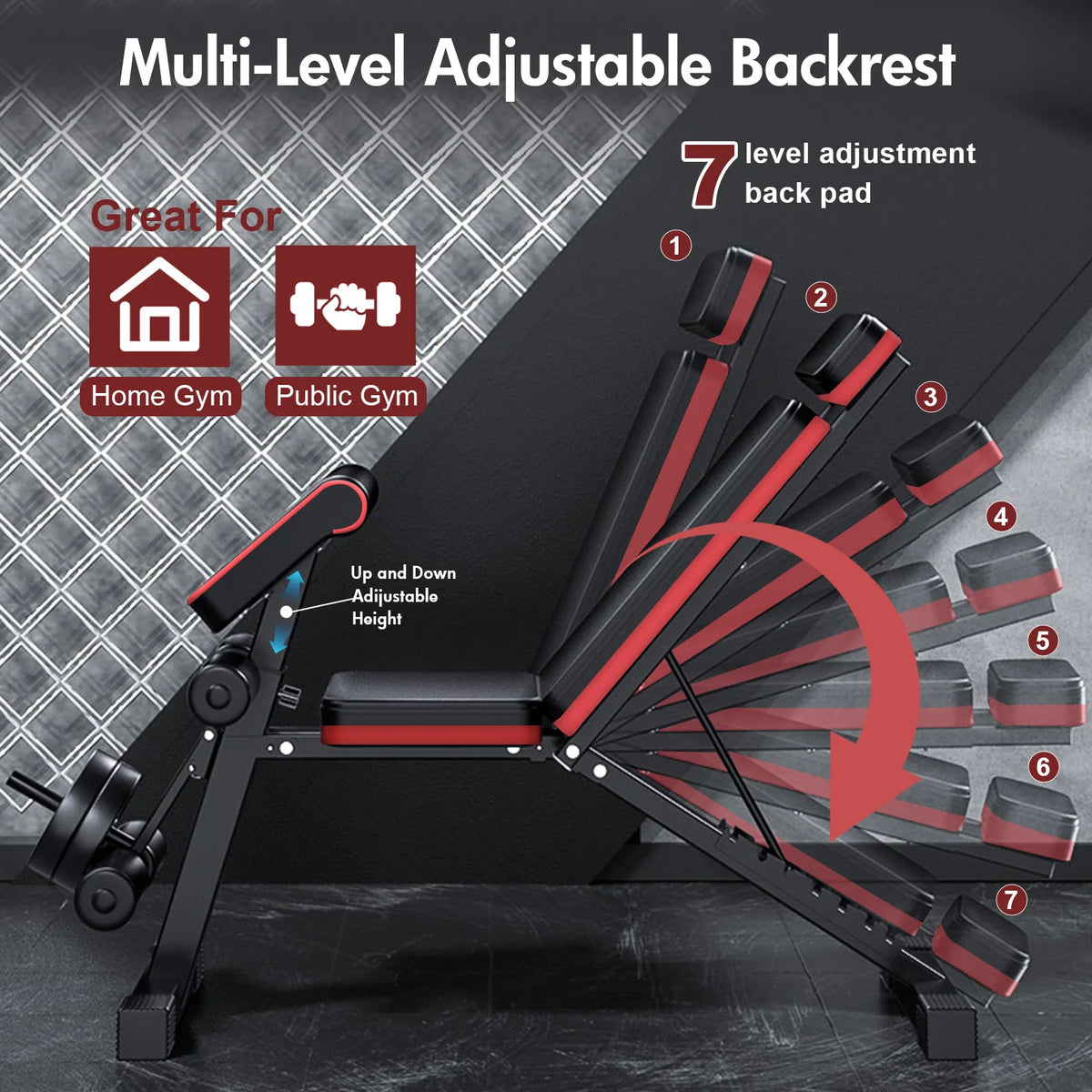 Adjustable Foldable Weight Bench For Full Body Strength Training