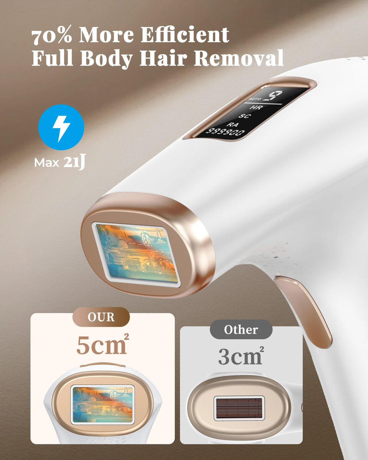Totmizby Ipl Hair Removal Device For Whole Body And Facial Use