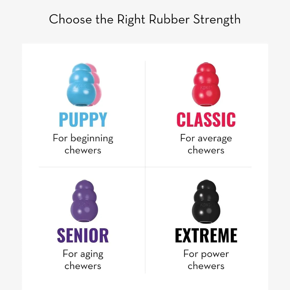 Extreme Dog Toy Fetch And Chew Treat Filling Durable Rubber