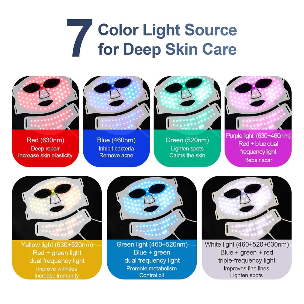Foreverlily Silicone LED Mask for Face and Neck Infrared Therapy
