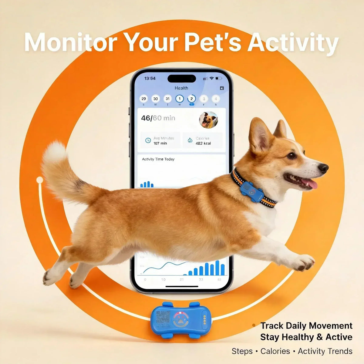 WANWAYTECH GPS Pet Tracker 4G For Dogs And Cats IP67