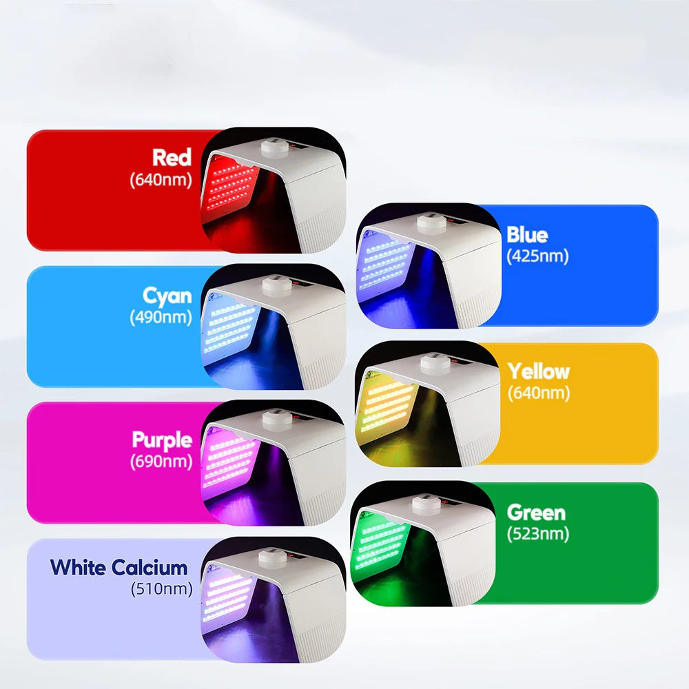 Foreverlily LED Photon Facial Beauty Machine For Skin Rejuvenation