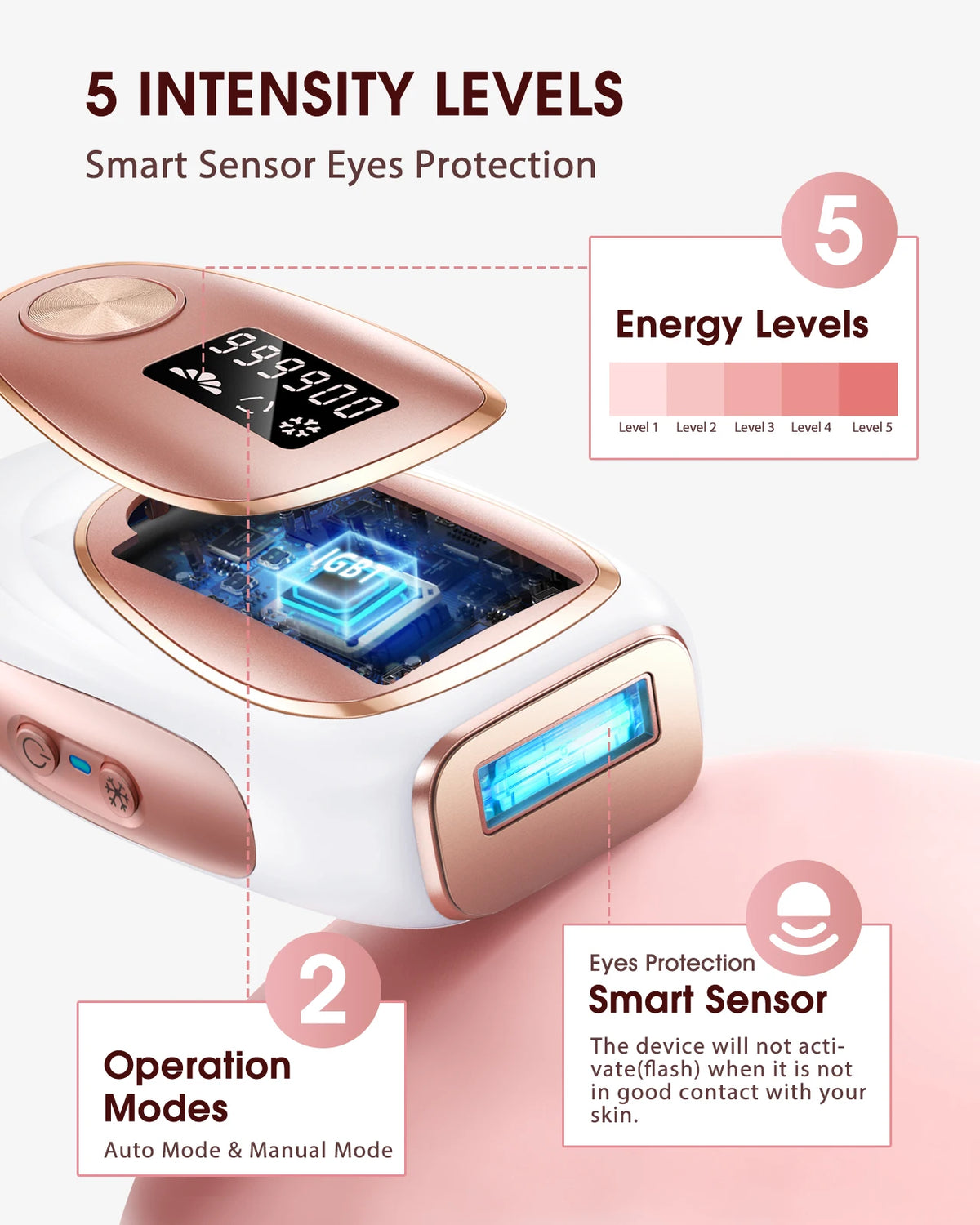 Totmizby Portable IPL Ice Cooling Laser Hair Removal Device