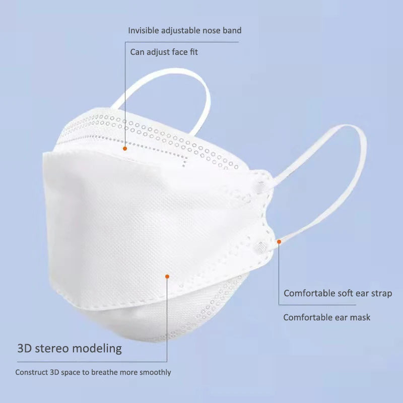 Adult KN95 Fish FFP2 Respirator Face Mask Four Layer Protection