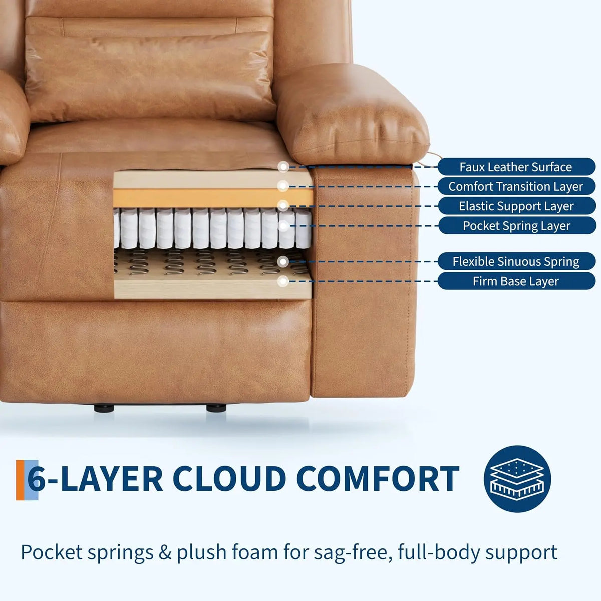 Twister.Ck Electric Power Lift Recliner Chair With Massage Heat Control