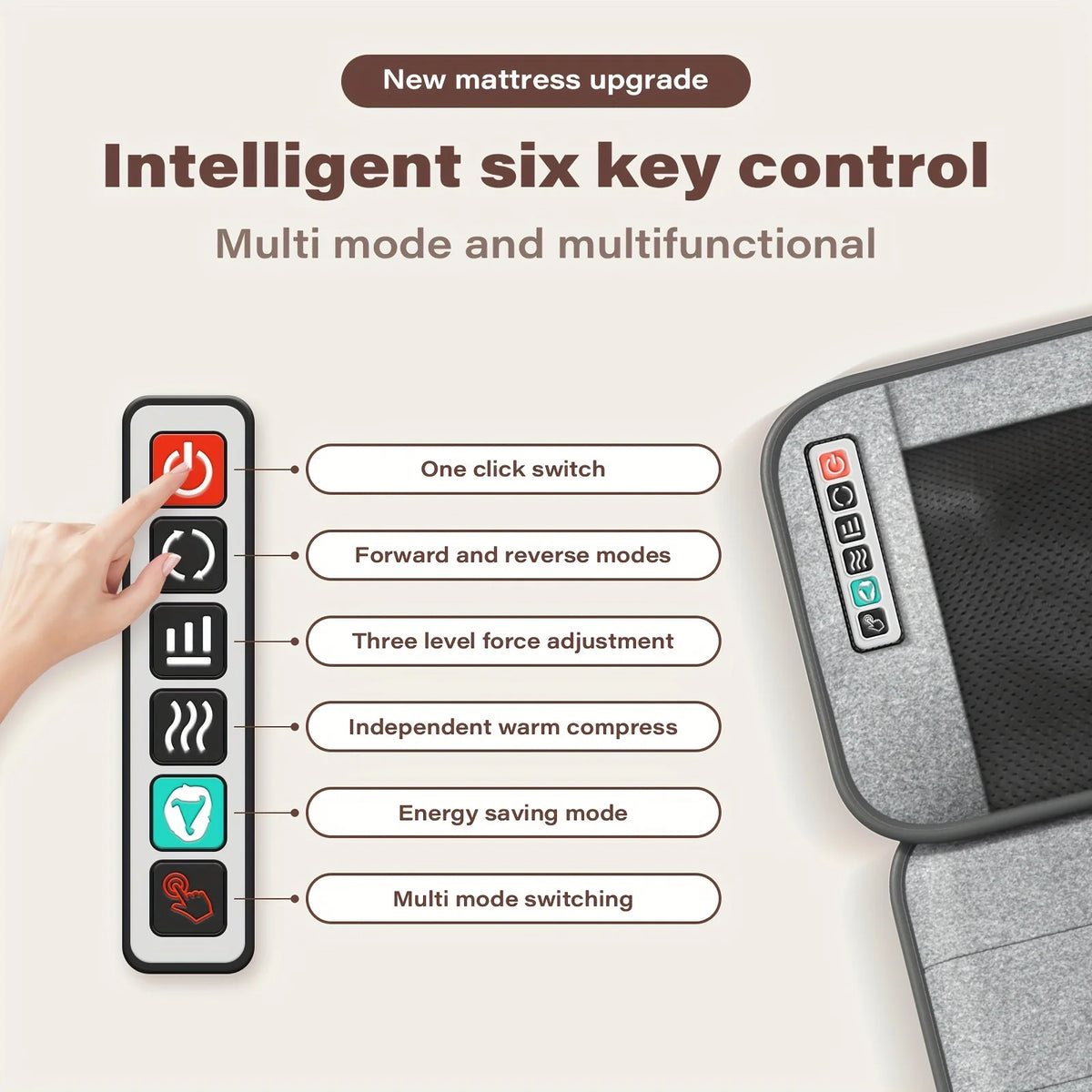 Ekmoey Heated Full Body Massage Mat With Shiatsu Neck Pillow