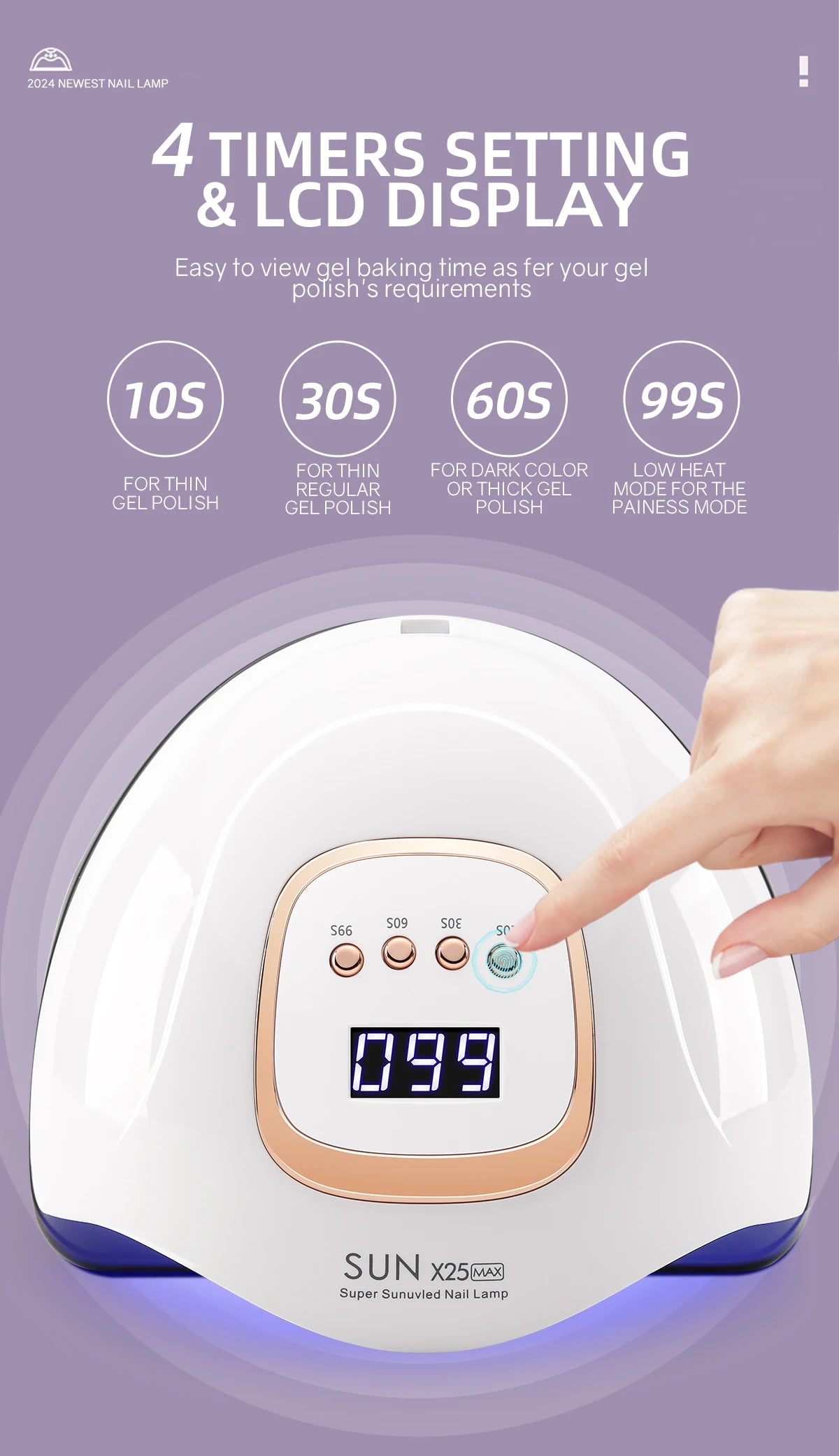 Professional 81 LED UV Nail Dryer Lamp for Gel Polish