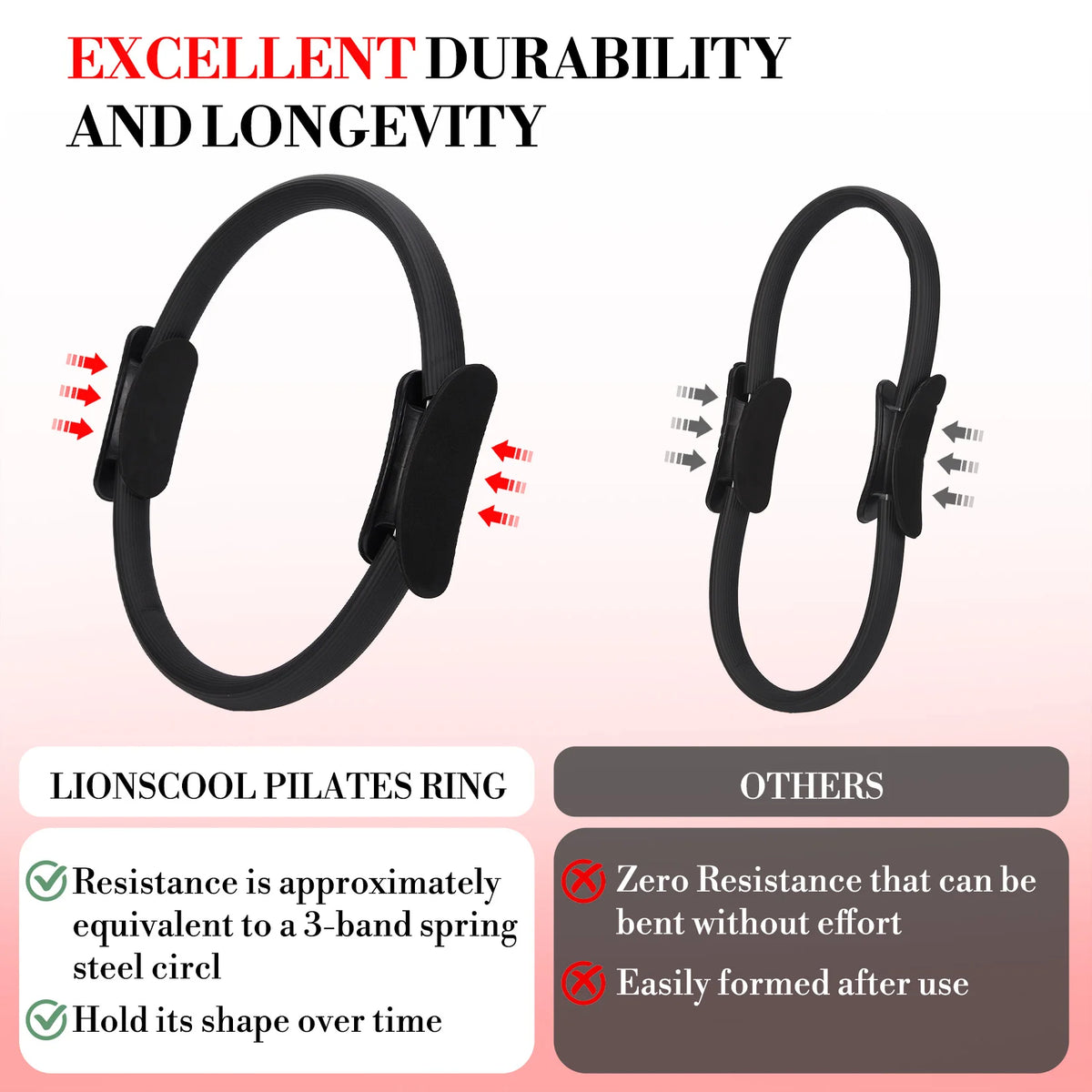 Professional Pilates Set Ring Ball Fabric Band For Home Workout