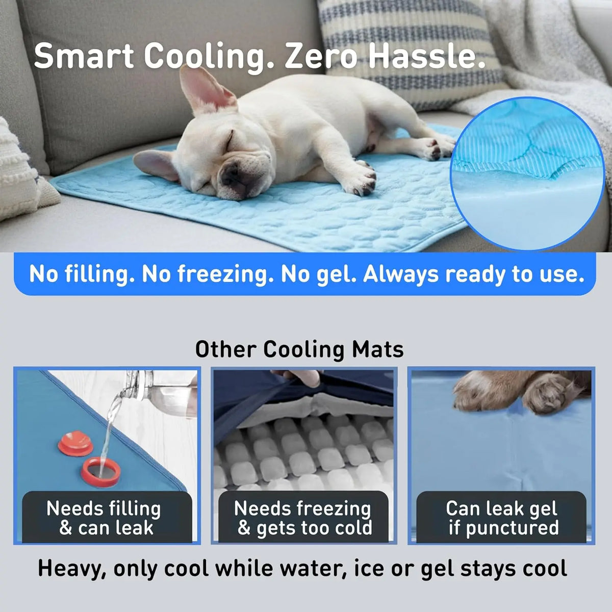 Self Cooling Dog Mat For Indoor And Outdoor Comfort