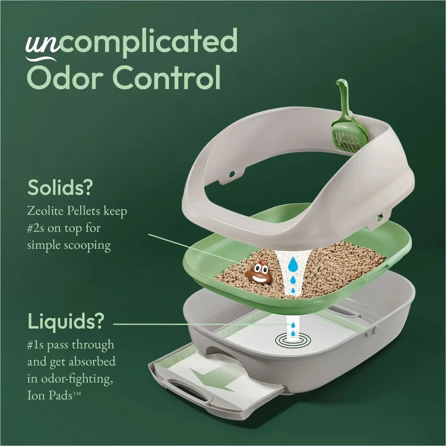 Tidy Cats Breeze Zeolite Pellets And Ion Scented Cat Pads