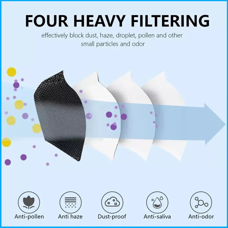 Adult KN95 Fish FFP2 Respirator Face Mask Four Layer Protection
