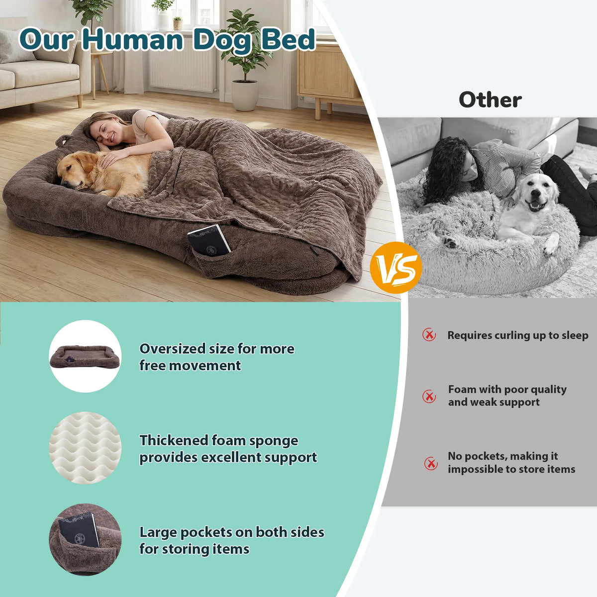 Topincn Portable Plush Dog Bed With Blanket And Non Slip Base