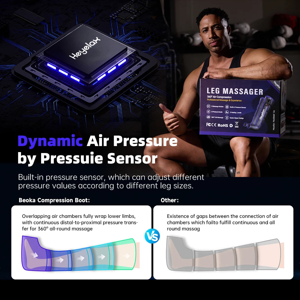 Heyelax Cordless Leg Compression Massager For Athletic Recovery