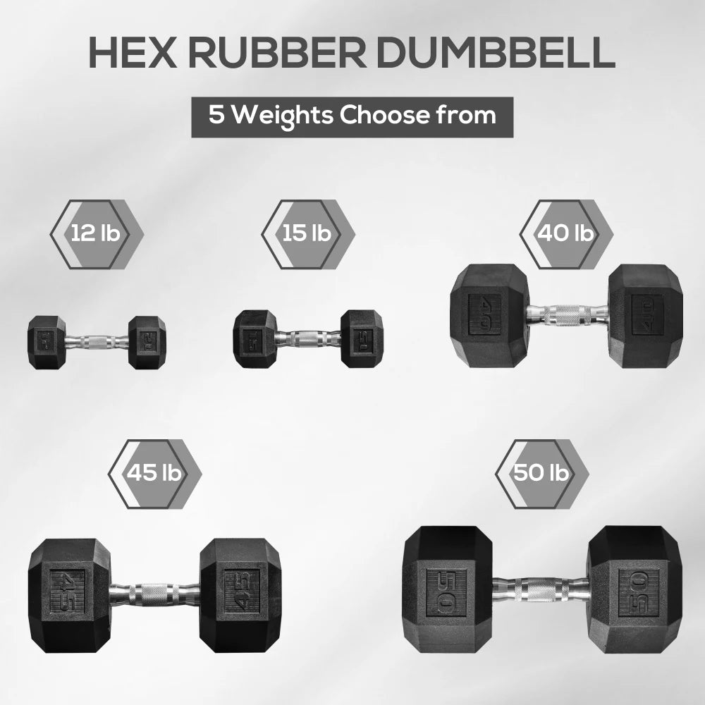 Hex Rubber Dumbbell Set Anti Roll Handle For Home Gym