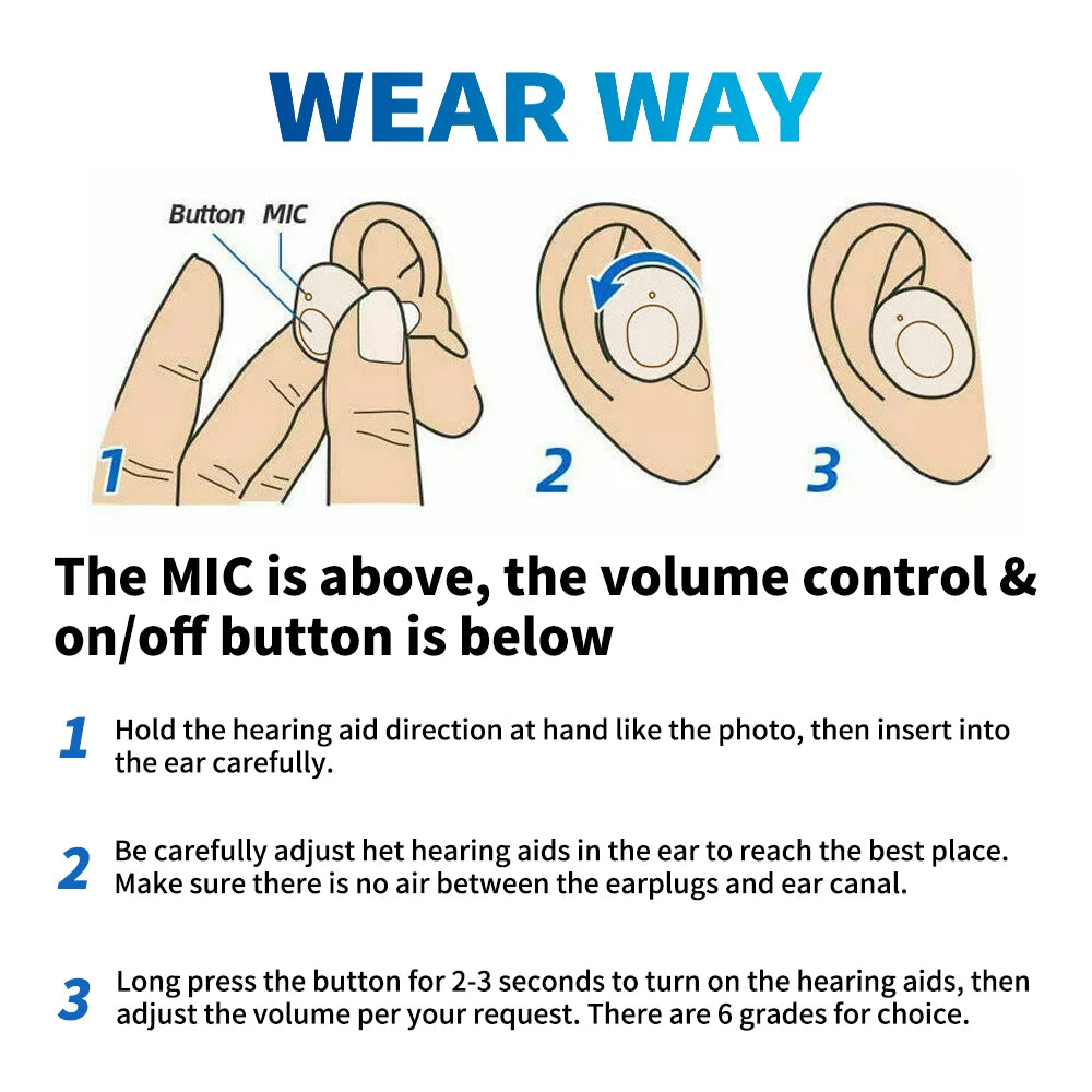 JINGHAO Hearing Aids Rechargeable Sound Amplifier For Elderly Gift